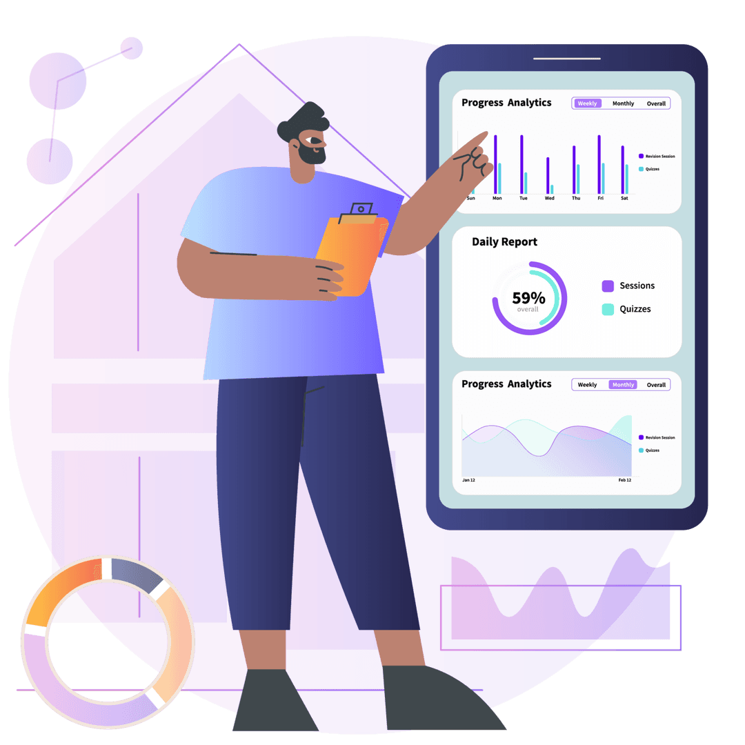 growthMeter